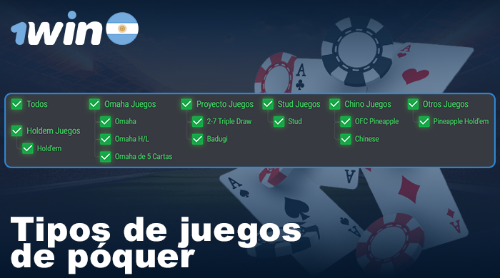 Tipos de póquer en 1win